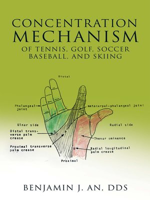 cover image of Concentration Mechanism of Tennis, Golf, Soccer, Baseball, and Skiing